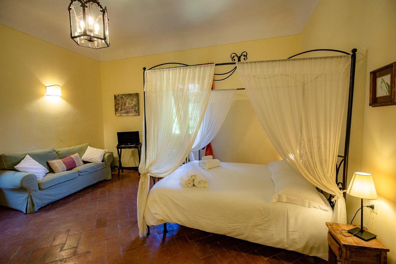 Il Palagetto B&B ฟลอเรนซ์ ภายนอก รูปภาพ