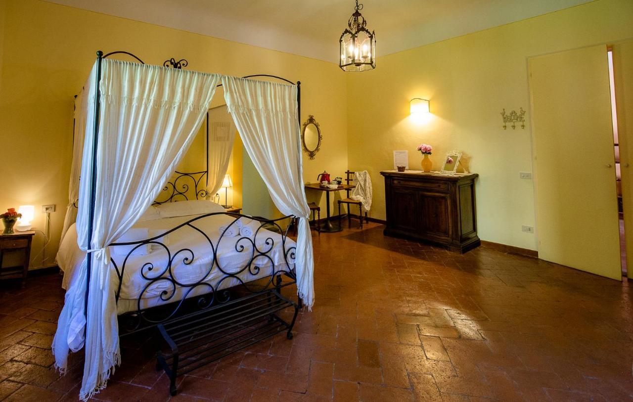 Il Palagetto B&B ฟลอเรนซ์ ภายนอก รูปภาพ