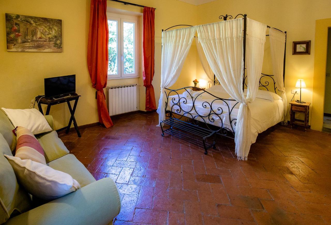 Il Palagetto B&B ฟลอเรนซ์ ภายนอก รูปภาพ