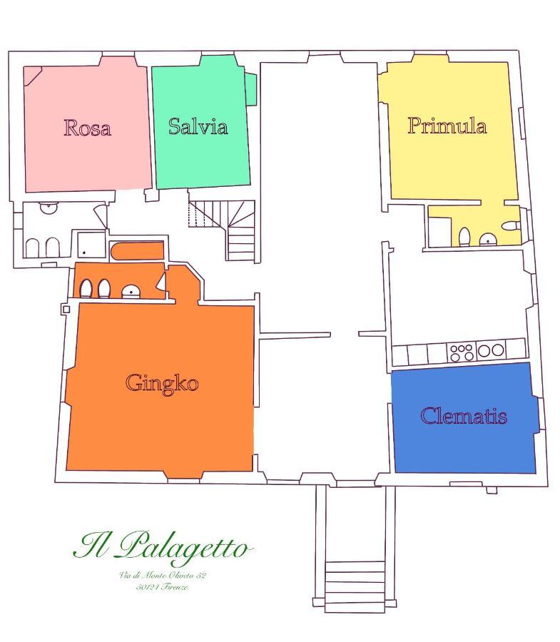 Il Palagetto B&B ฟลอเรนซ์ ภายนอก รูปภาพ